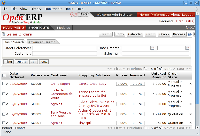 openerp implementation