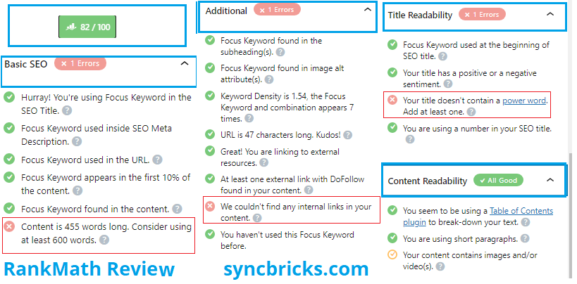 rank math best seo plugin