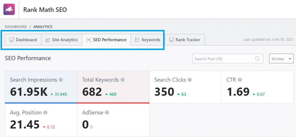 rankmath dashboard