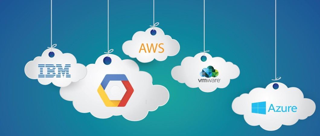 multicloud