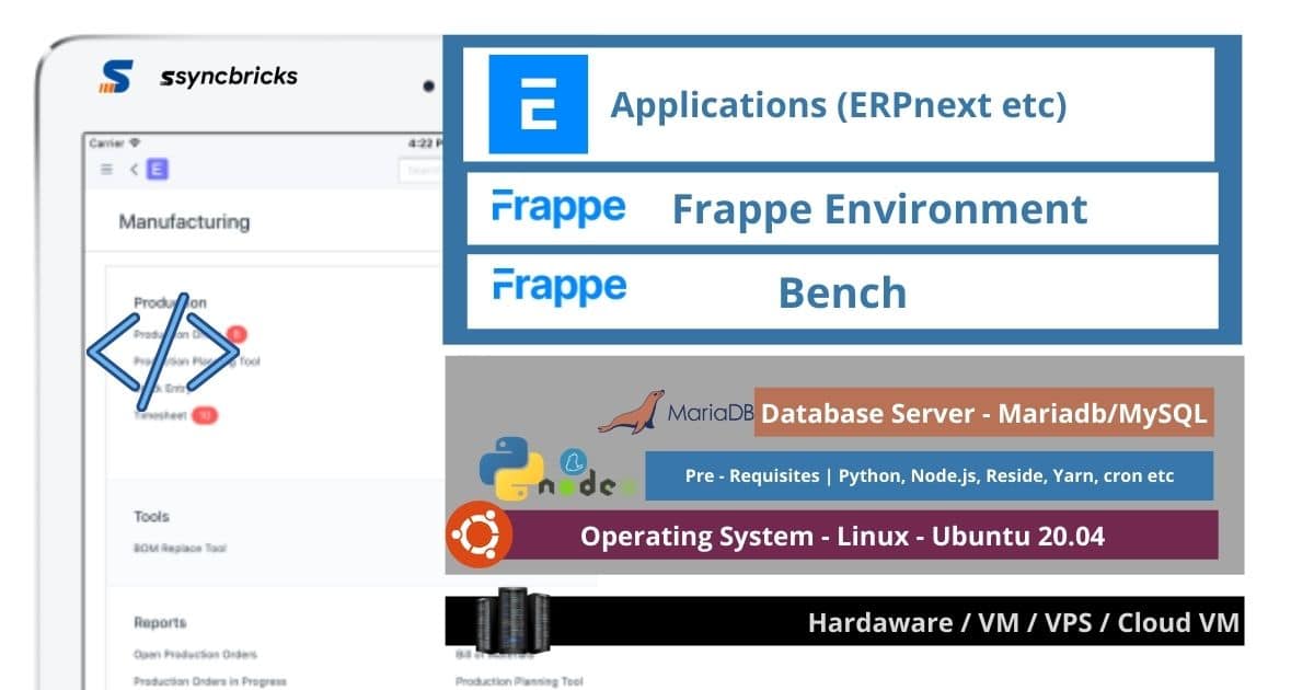erpnext-installation-ubuntu