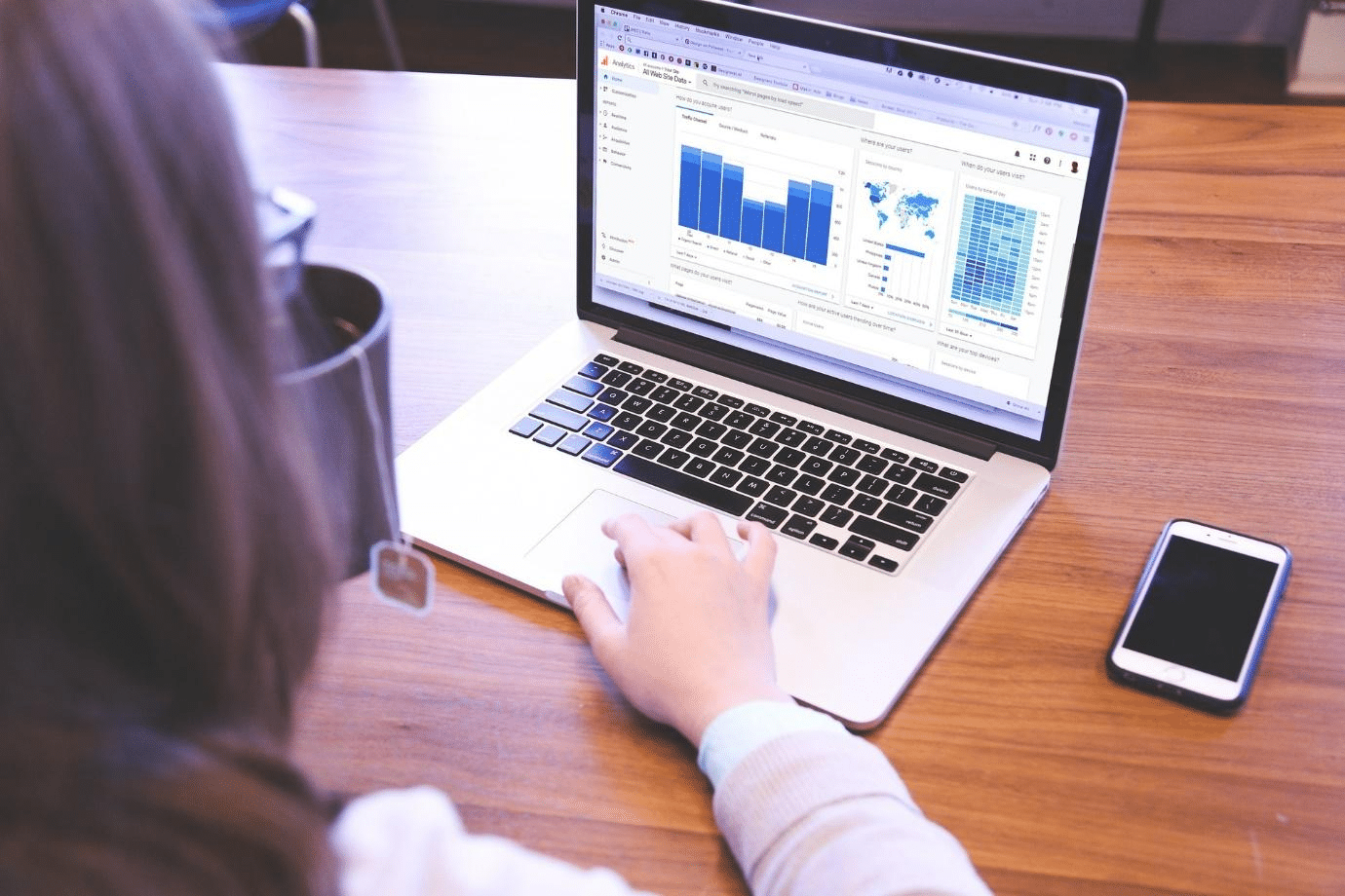 Measure Your Advertising Effectiveness
