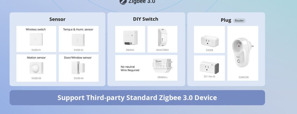 NS Panel Pro All-in-One Zigbee 3.0