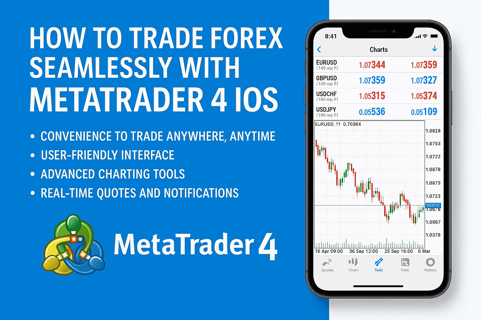 How to Trade Forex Seamlessly with MetaTrader 4 iOS